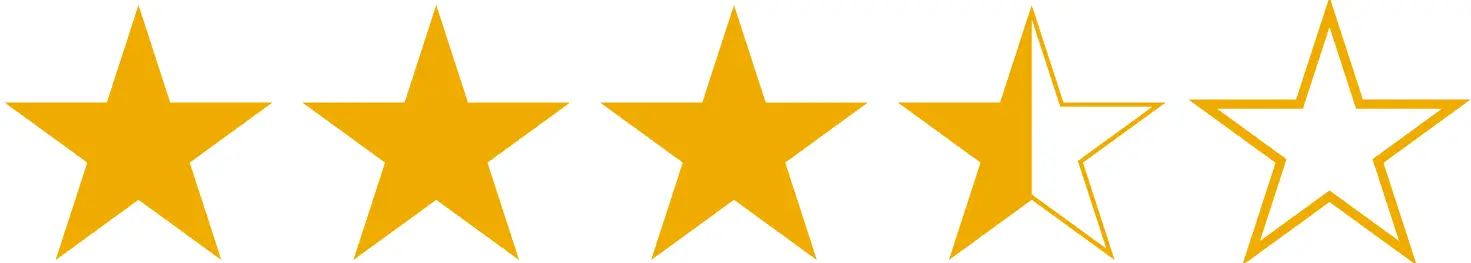 Star Rating Graphic